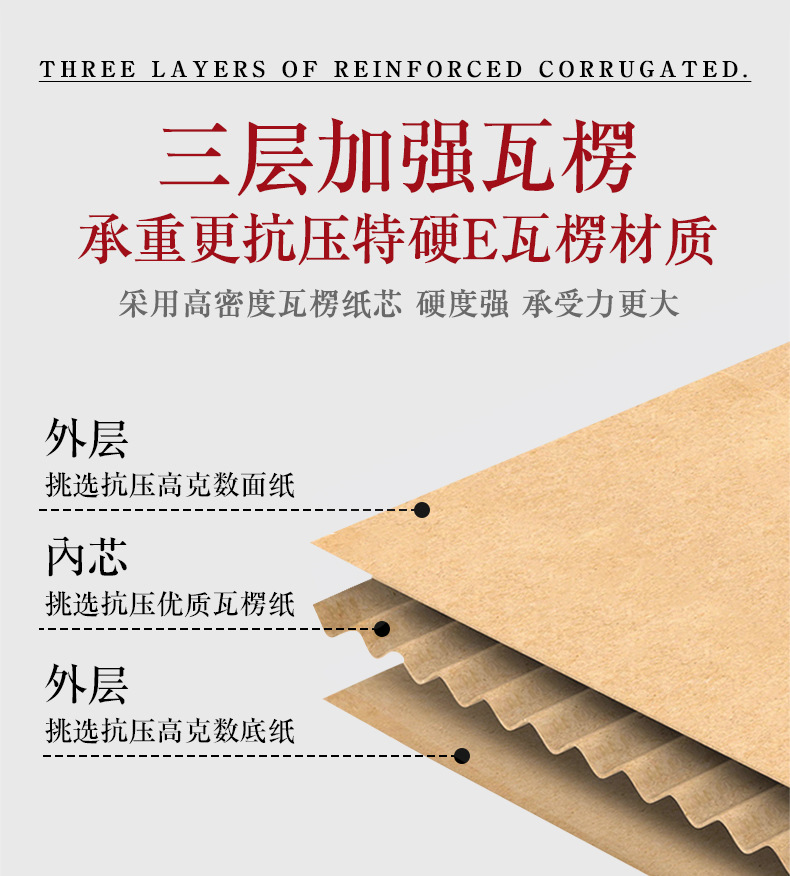 國風飛機盒 國風飛機盒