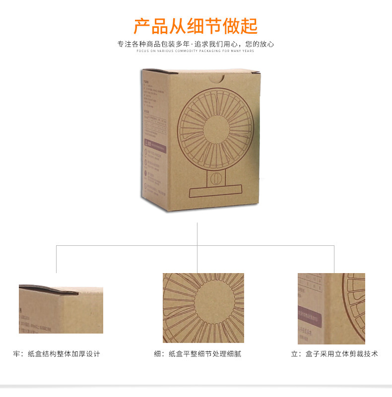 風扇包裝紙盒